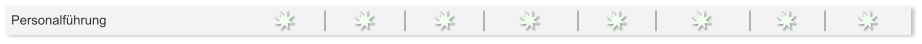 Personalfhrung
